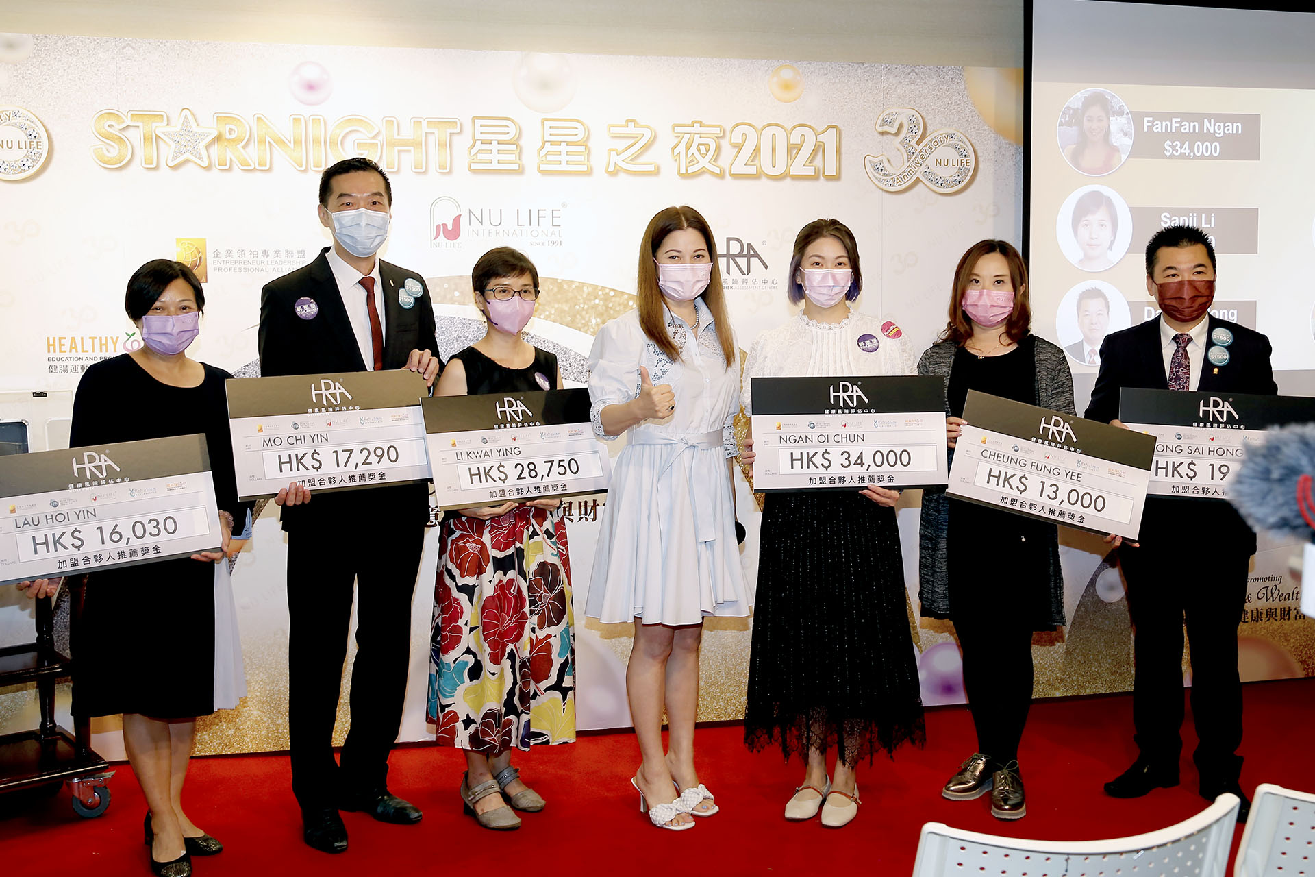 一眾合夥人推薦獎得獎者Winsome Lau, James Mo, Sangi Li, FanFan Ngan, Carol Cheung, Danny Wong